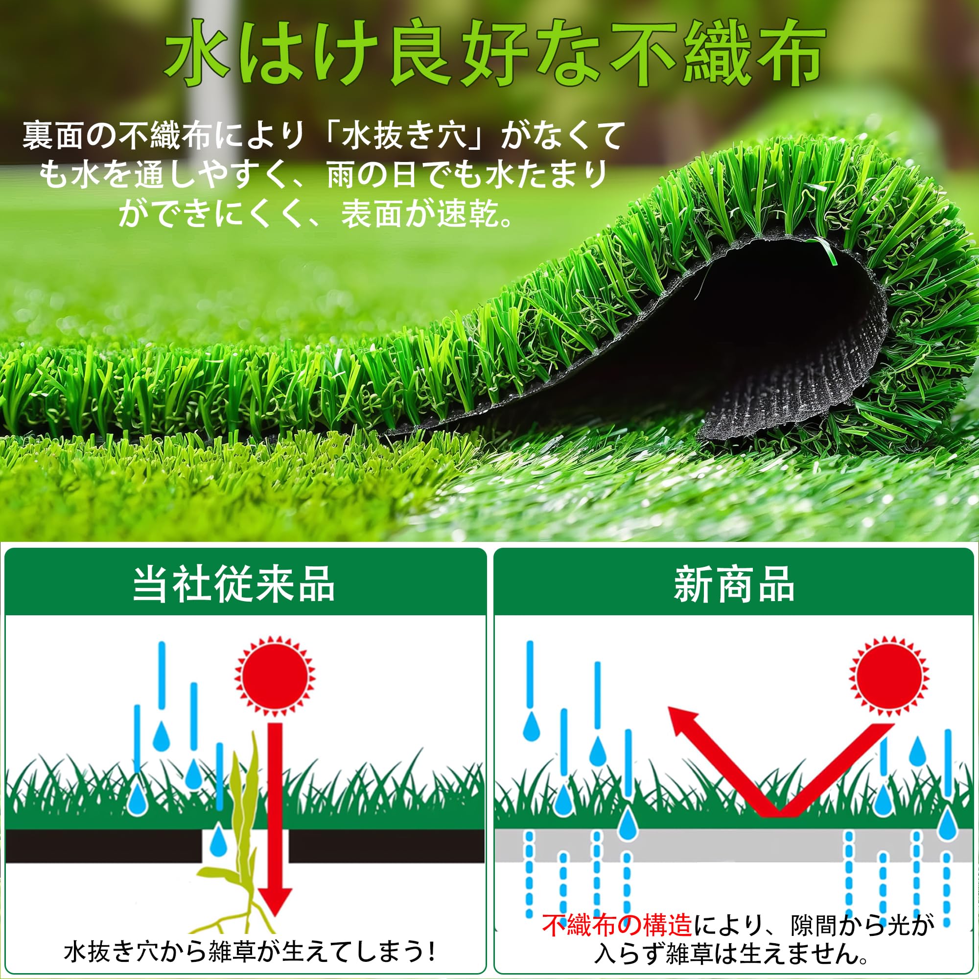 Amazon | [RsBarter] 人工芝 1m×10m ロールタイプ 芝丈20mm 防草シート
